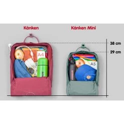 FJÄLLRÄVEN KÅNKEN Unisex - Tagesrucksack 31 FJÄLLRÄVEN KÅNKEN Unisex - Tagesrucksack -Camping Welt Verkauf 5637683973 c kanken fjaellraeven 24 1