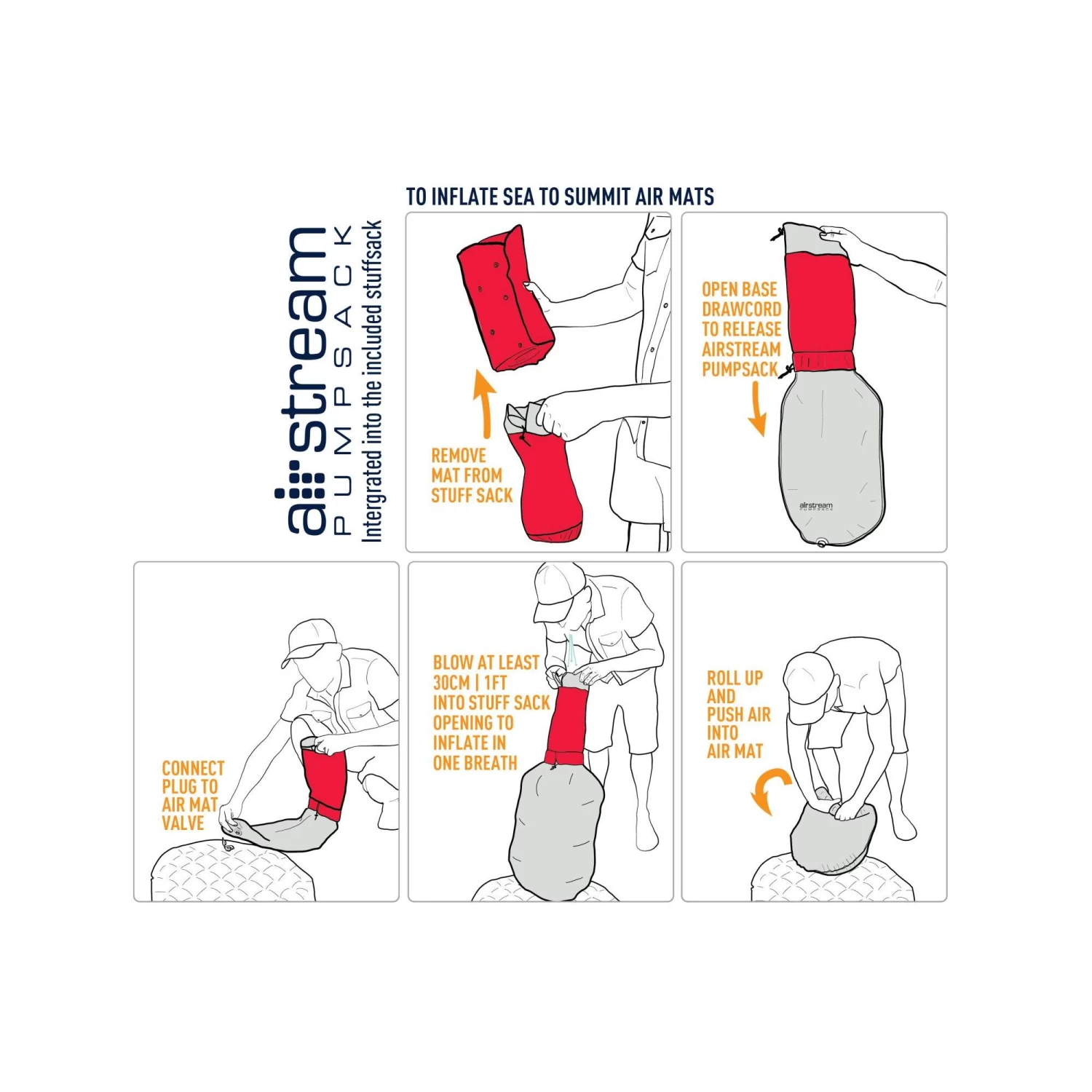 Sea To Summit COMFORT PLUS INSULATED AIR MAT - Isomatte 12 Sea To Summit COMFORT PLUS INSULATED AIR MAT - Isomatte – Bild 12