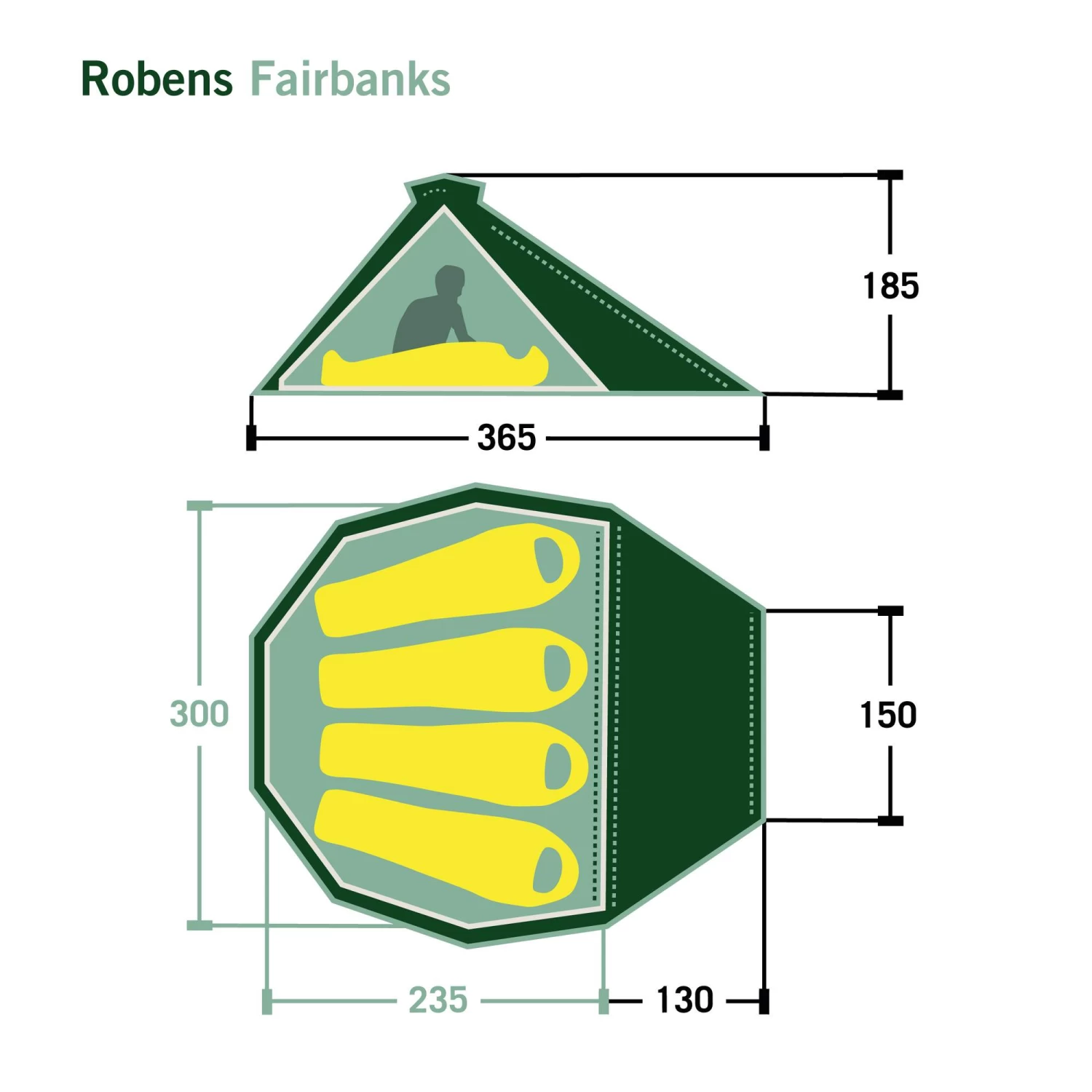 Robens FAIRBANKS - Tipi 2 Robens FAIRBANKS - Tipi – Bild 2