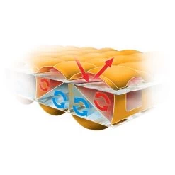 Nemo TENSOR INSULATED REGULAR MUMMY - Isomatte 15 Nemo TENSOR INSULATED REGULAR MUMMY - Isomatte -Camping Welt Verkauf 5638038965 f tensor insulated regular mummy nemo 24